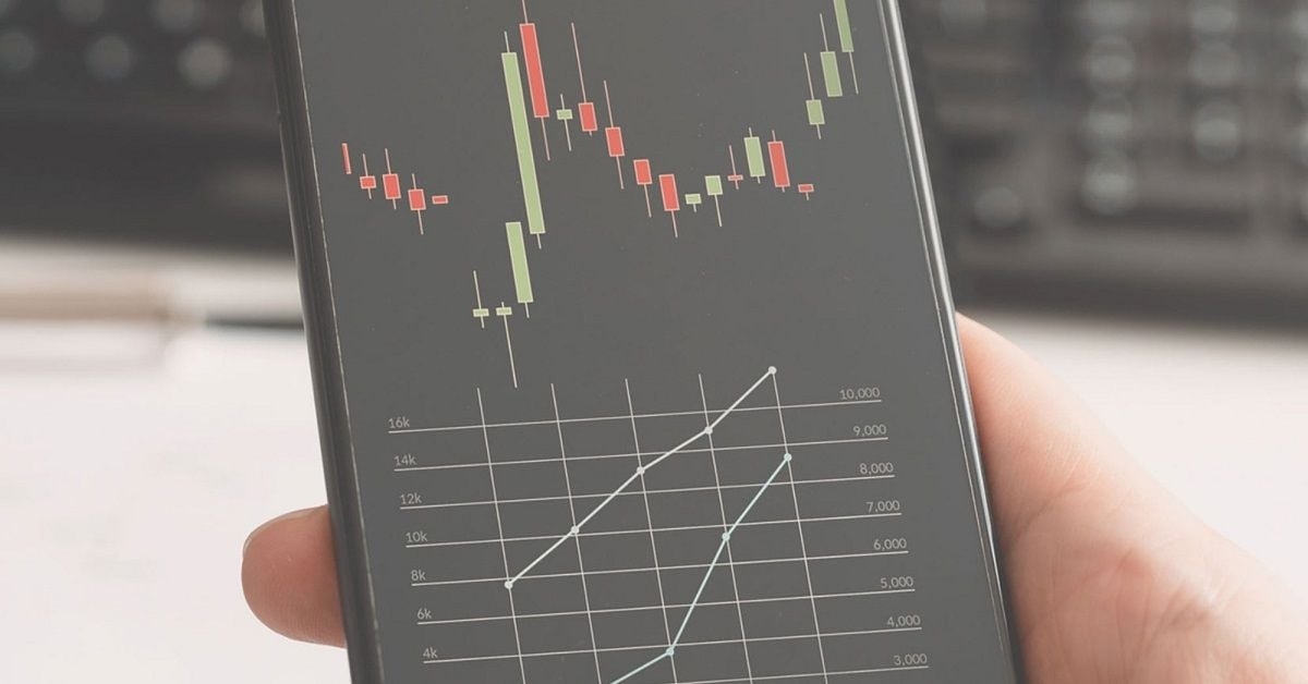 Stop Loss 