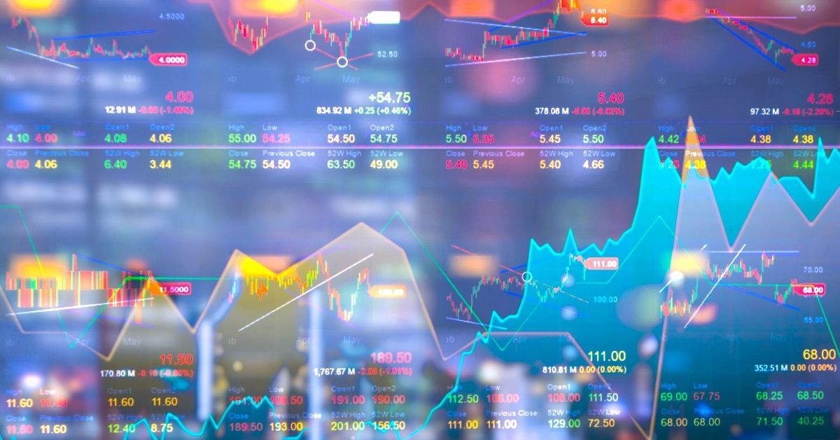 Macroeconomic indicators